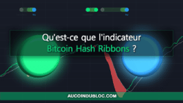 Bitcoin Hash Ribbons indicateur