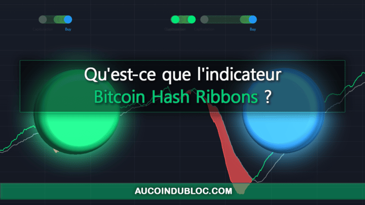 Bitcoin Hash Ribbons indicateur
