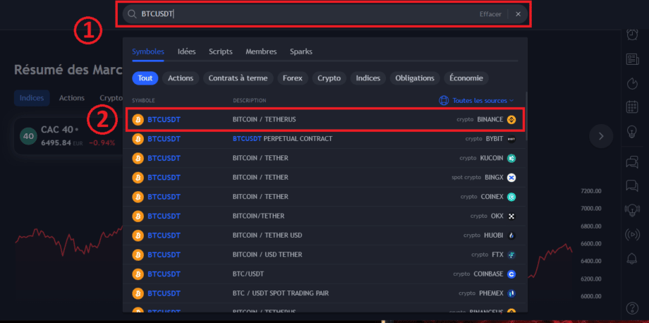 Qu'est-ce que l'indicateur Hash Ribbons ? - Au Coin du Bloc