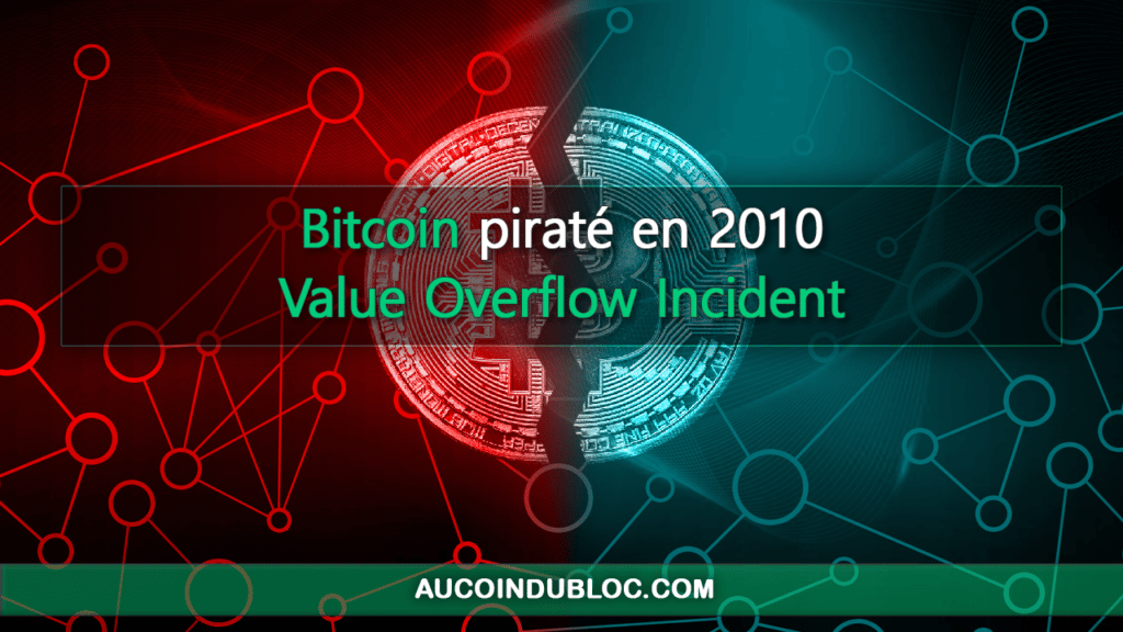 Bitcoin Hack 2010