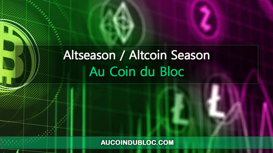 Altseason Altcoin Season