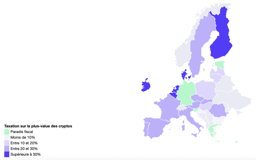 Les Pays En Europe Sans Taxes Sur Les Plus Values En Crypto