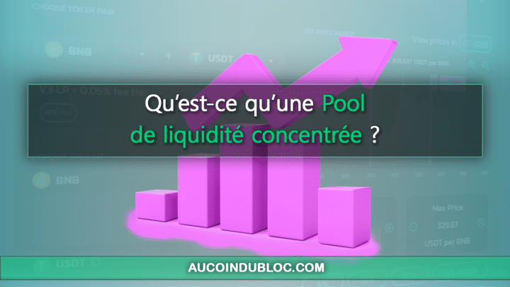 Pool liquidité concentrée