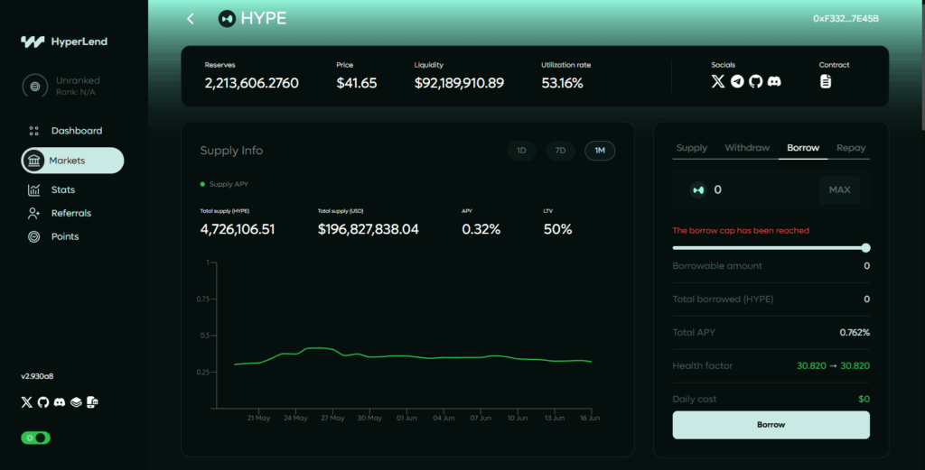 Emprunt HyperLend